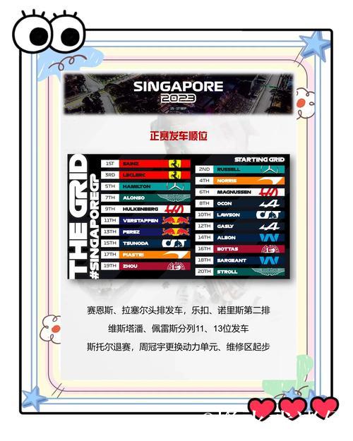 央视网直播2026F1新加坡大奖赛排位赛及正赛 央视网直播2026F1新加坡大奖赛排位赛及正赛