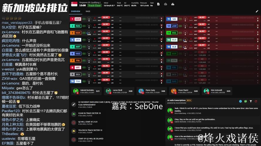 央视网直播2026F1新加坡大奖赛排位赛及正赛 央视网直播2026F1新加坡大奖赛排位赛及正赛