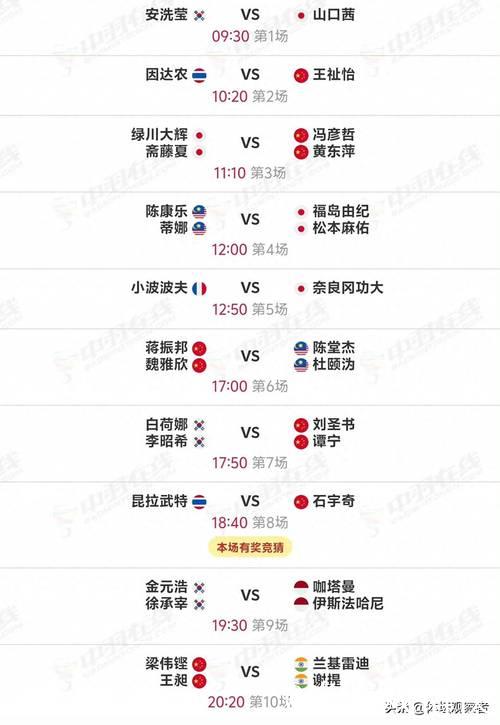 中国羽超联赛总决赛对阵名单揭晓 中国羽超联赛总决赛对阵名单揭晓