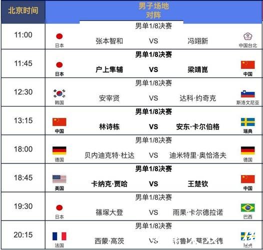 全面解析世界杯比赛安排与赛程时间表 全面解析世界杯比赛安排与赛程时间表