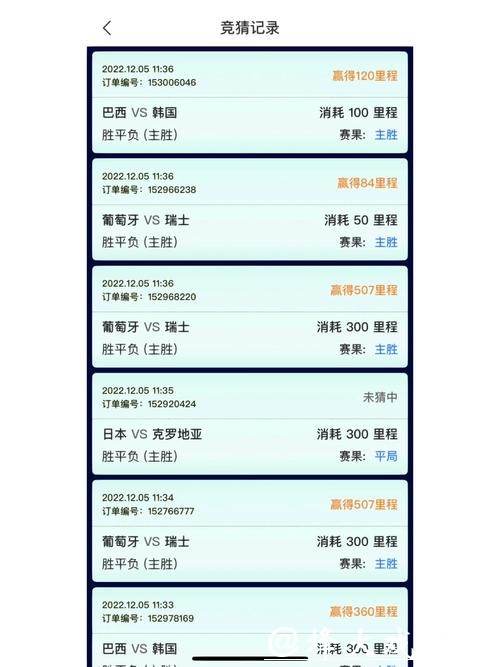 正规安全的世界杯竞猜平台推荐