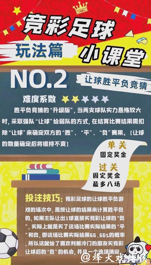 揭秘2026年世界杯投注策略与技巧